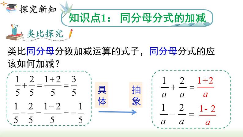 15.2.2 第1课时分式的加减 人教版八年级数学上册课件04