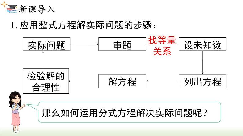 15.3 第2课时 分式方程的应用 人教版八年级数学上册课件03