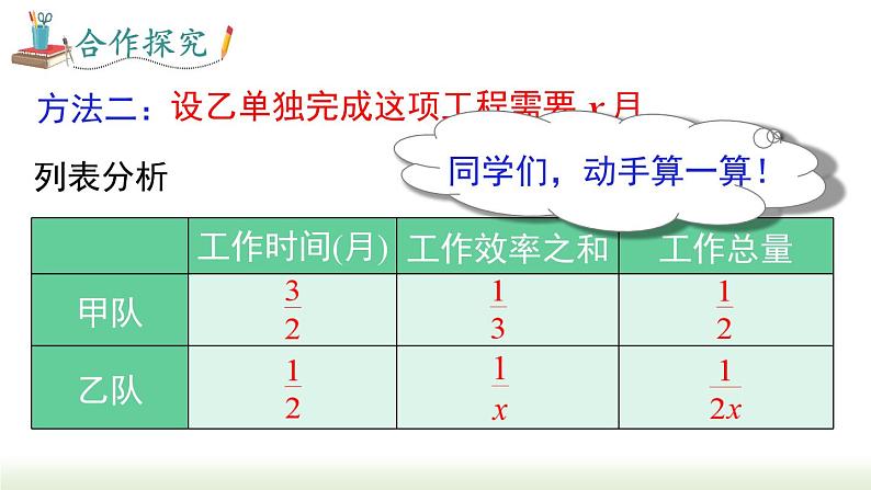 15.3 第2课时 分式方程的应用 人教版八年级数学上册课件08