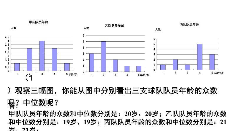 6.3《 从统计图分析数据的集中趋势》北师大版八年级数学上册教学课件第6页