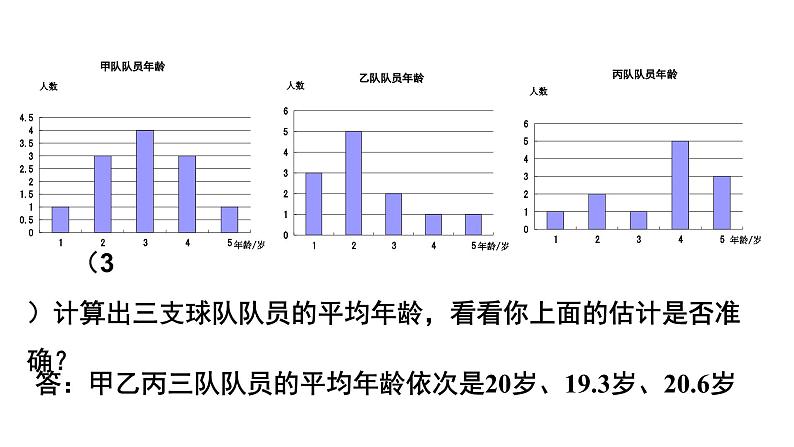 6.3《 从统计图分析数据的集中趋势》北师大版八年级数学上册教学课件第8页