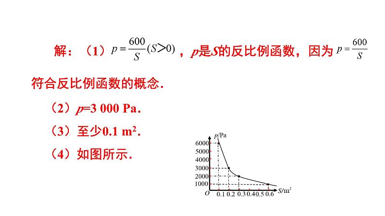 6.3《反比例函数的应用》 北师大版九年级上册教学课件第6页