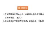 6.4 统计图的选择 北师大版数学七年级上册同步课件