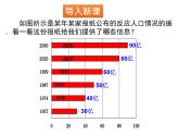 6.4 统计图的选择 北师大版数学七年级上册同步课件