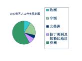 6.4 统计图的选择 北师大版数学七年级上册同步课件