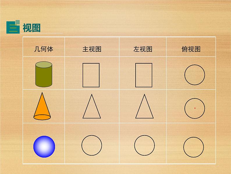 第5章 投影与视图 北师大版数学九年级上册复习课件第7页