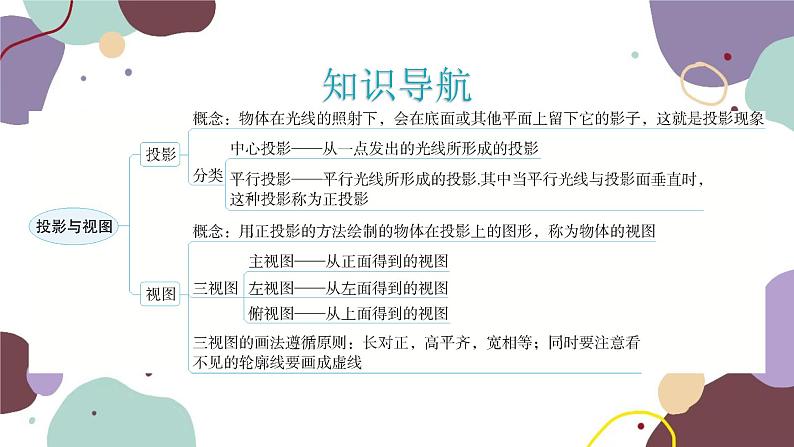 第5章 投影与视图：专题一 本章易错点例析 数学北师大版 九年级上册课件第4页