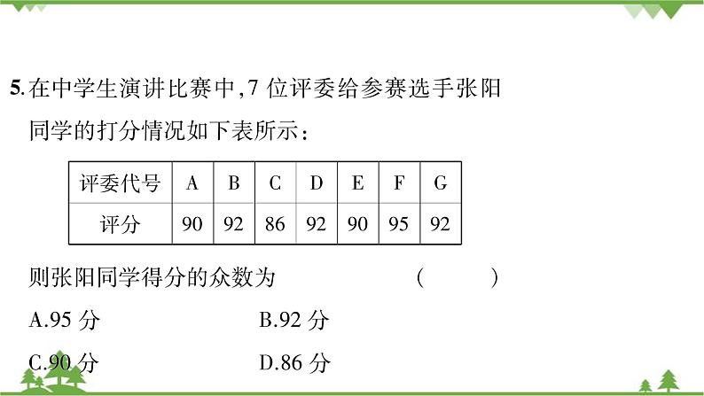 第6章 数据的分析单元核心考点归纳 北师大版八年级数学上册习题课件第6页