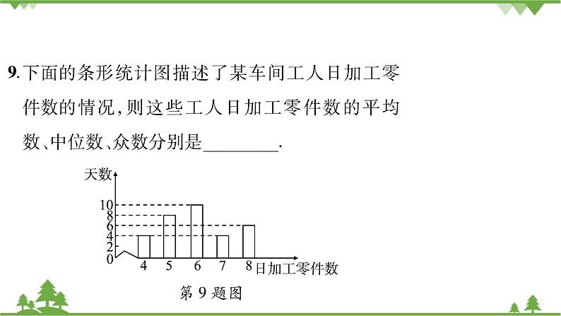 第6章 数据的分析单元核心考点归纳 北师大版八年级数学上册习题课件第8页