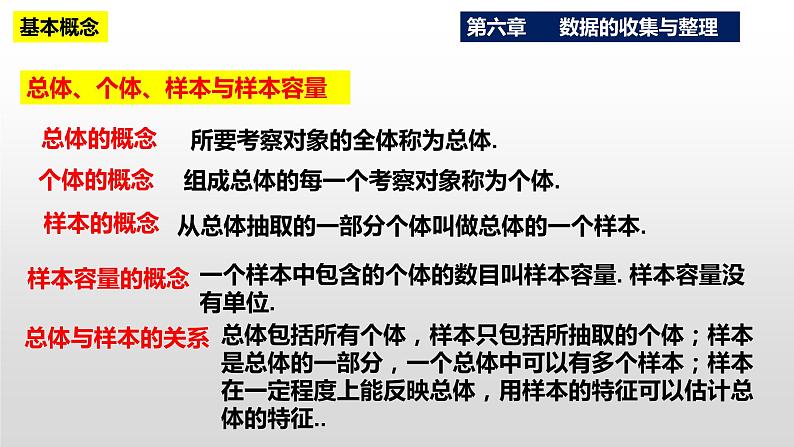 第6章《数据的收集与整理》复习与小结  北师大版八年级数学上册课件第6页