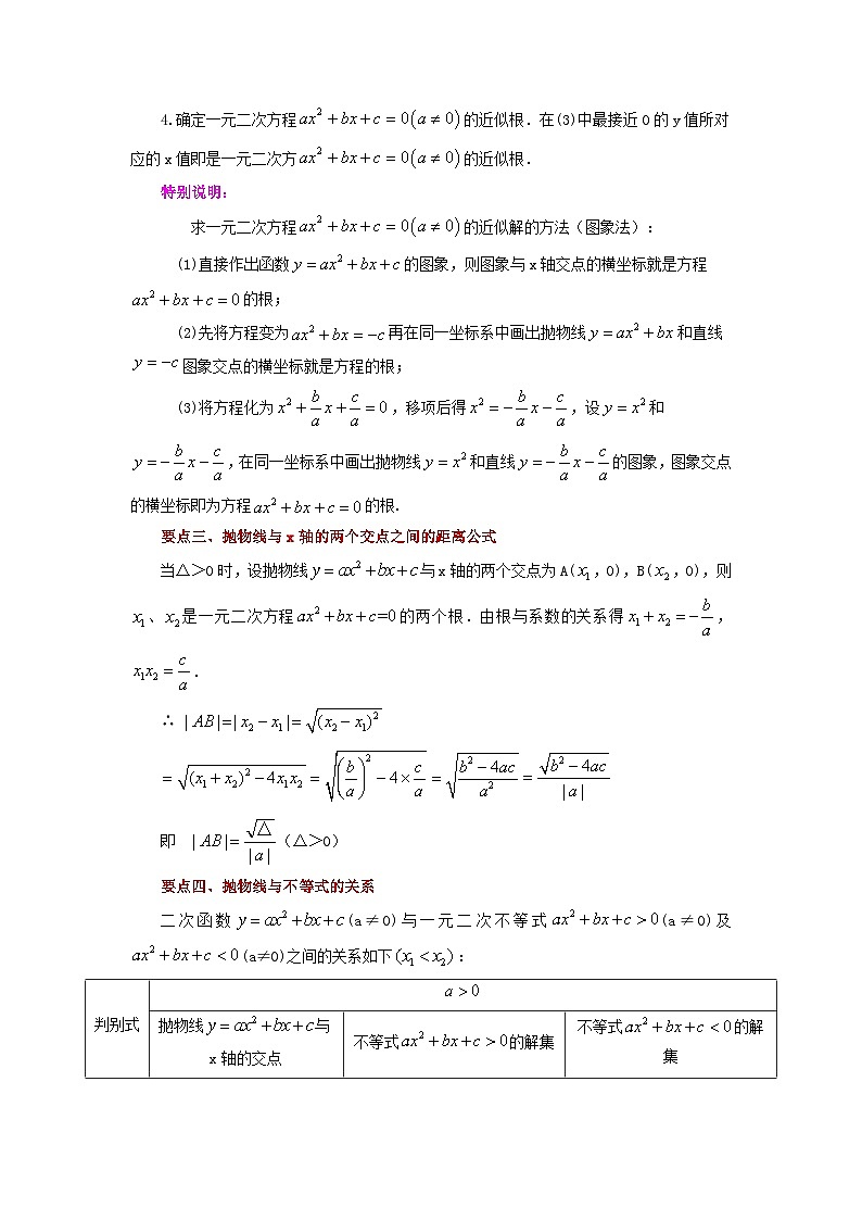 人教版九年级数学上册 22.28 二次函数与一元二次方程（知识讲解）03