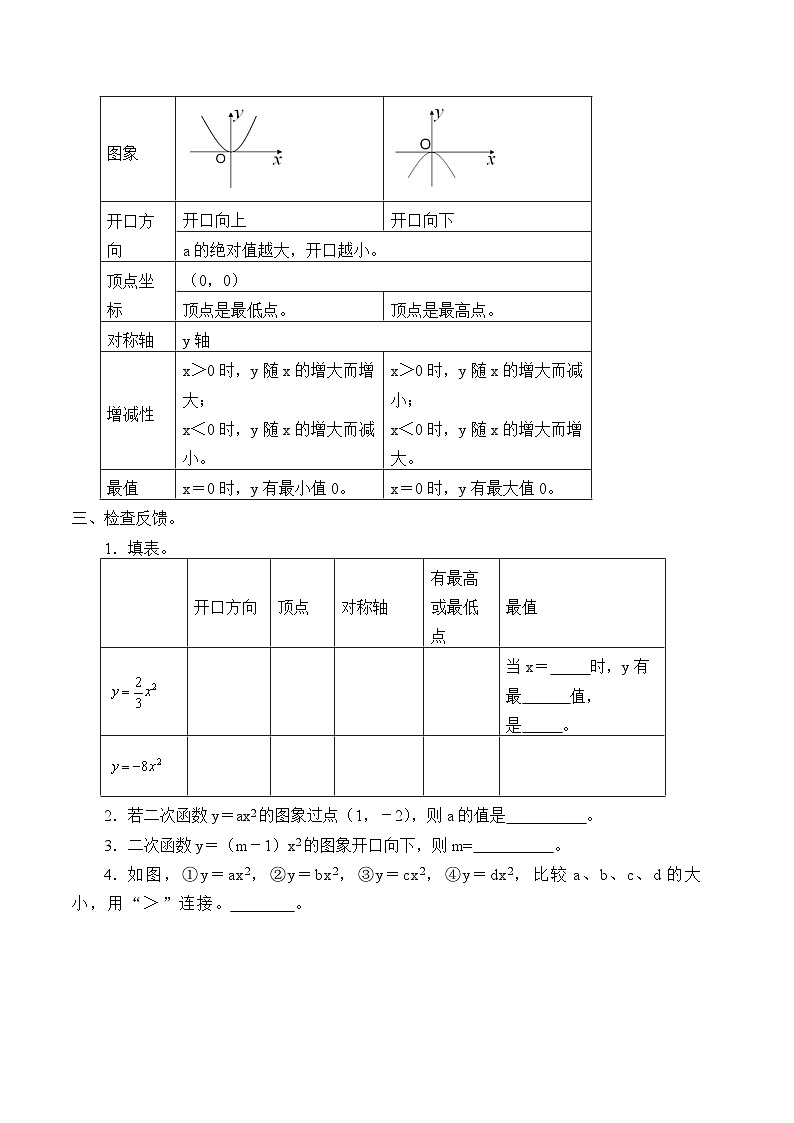 人教版数学九年级上册 22.1.2 二次函数y=ax²的图象和性质   学案502