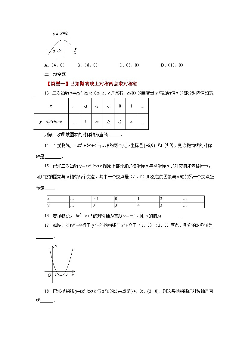 人教版九年级数学上册 22.22 抛物线的对称性（基础篇）（专项练习）03