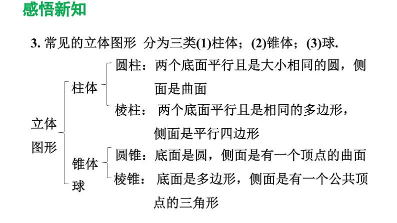 4.1 几何图形 人教版七年级数学上册导学课件04