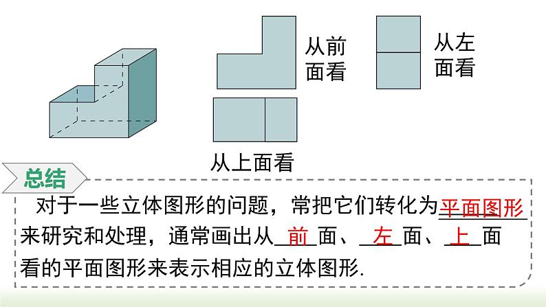 4.1.1 第2课时 从不同的方向看立体图形和立体图形的展开图  人教版七年级数学上册课件05