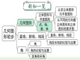 4.1.2 点、线、面、体  人教版七年级数学上册课件