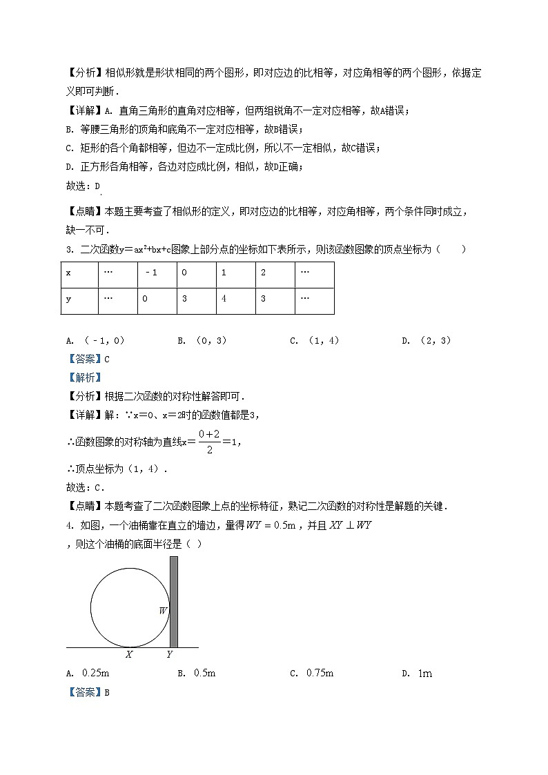 2020-2021学年天津市和平区九年级上学期数学期末试卷及答案02