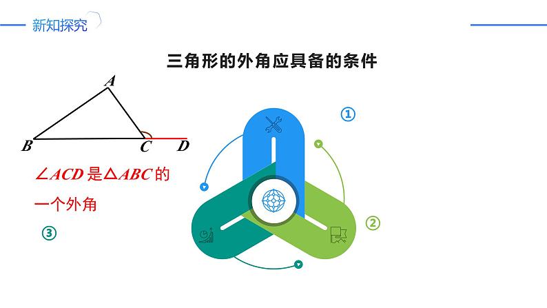 11.2.2 三角形的外角（同步课件）-人教版初中数学八年级上册04