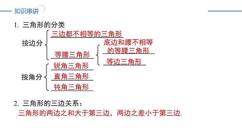 第11章 三角形（单元复习课件）-人教版初中数学八年级上册第3页