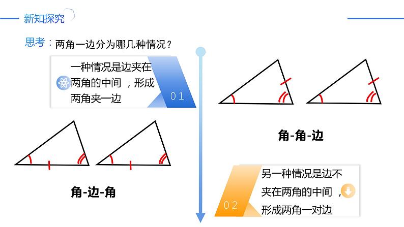 12.2.3三角形全等的判定——角边角、角角边（同步课件）-人教版初中数学八年级上册04