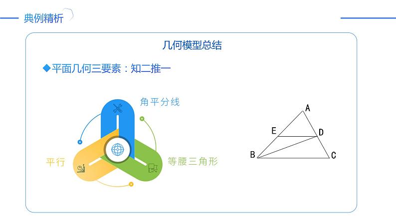 13.3.1.2等腰三角形的判定（同步课件）-人教版初中数学八年级上册第8页