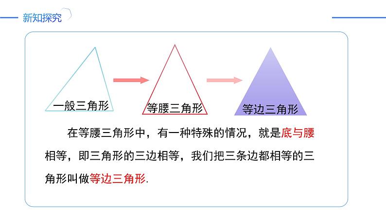 13.3.2.1等边三角形的性质与判定（同步课件）-人教版初中数学八年级上册第5页