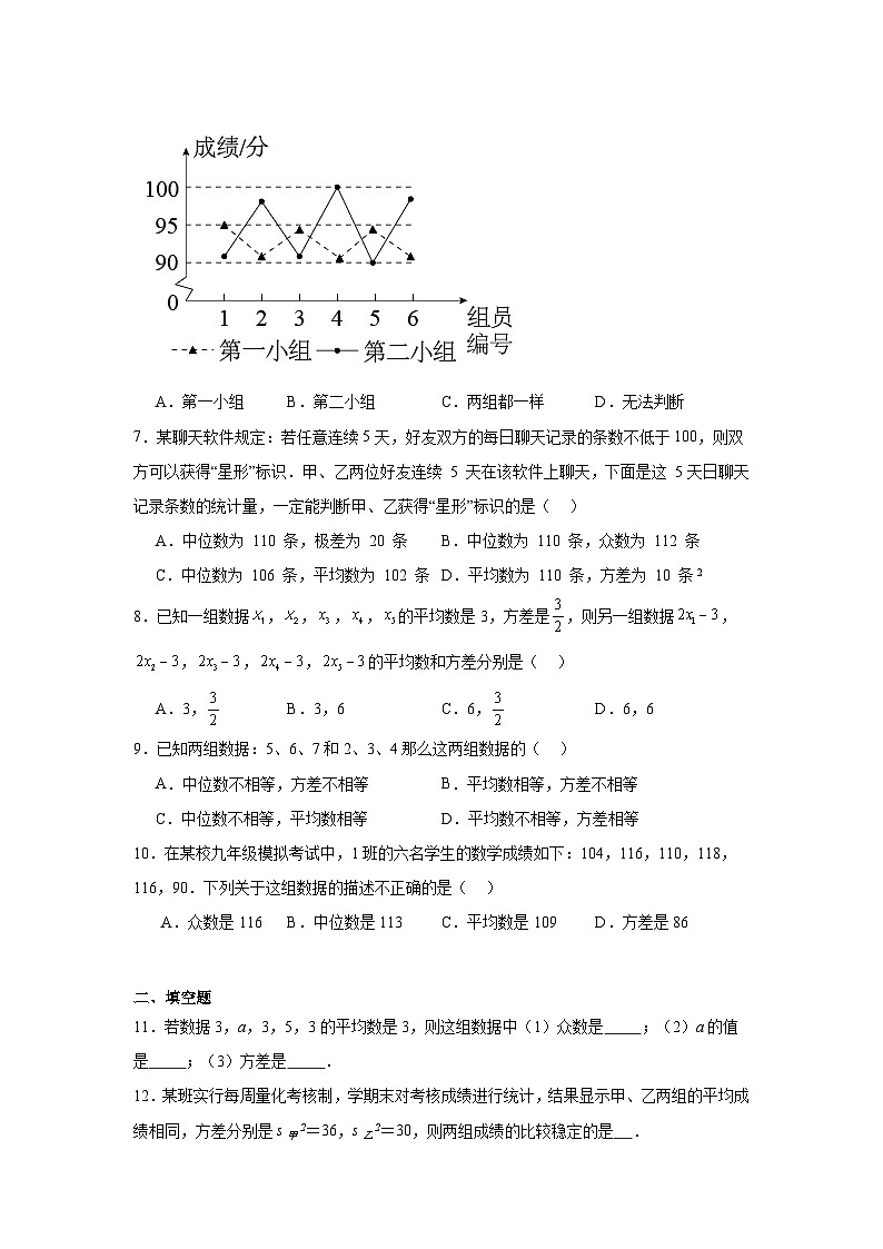 23.3方差分层练习-冀教版数学九年级上册02
