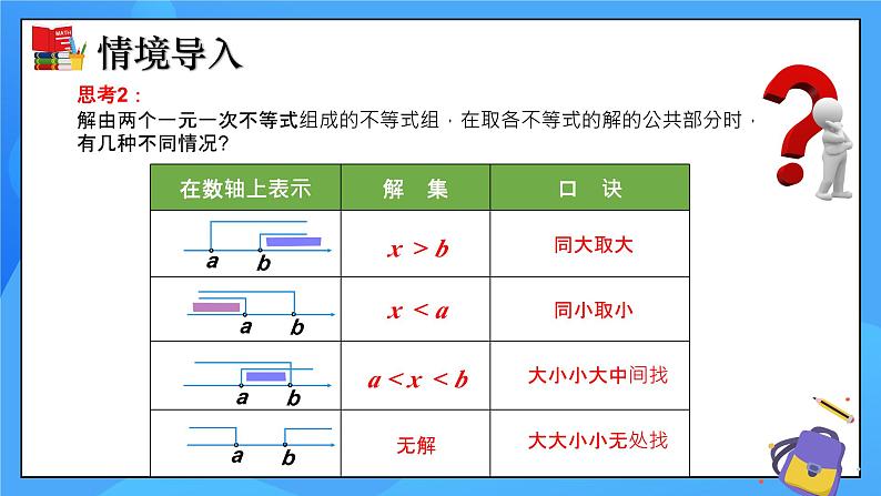 北师大版数学八年级下册2.6 一元一次不等式组（第2课时）同步课件第5页