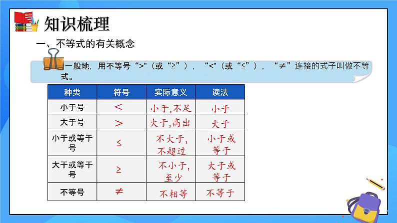 第二章《一元一次不等式与一元一次不等式组》小结与复习 课件+教学设计（含教学反思）-北师大版数学八年级下册05