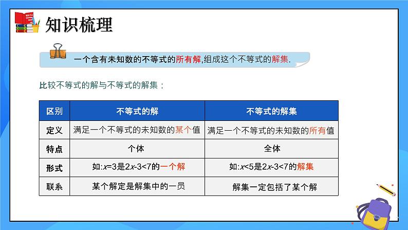 第二章《一元一次不等式与一元一次不等式组》小结与复习 课件+教学设计（含教学反思）-北师大版数学八年级下册07