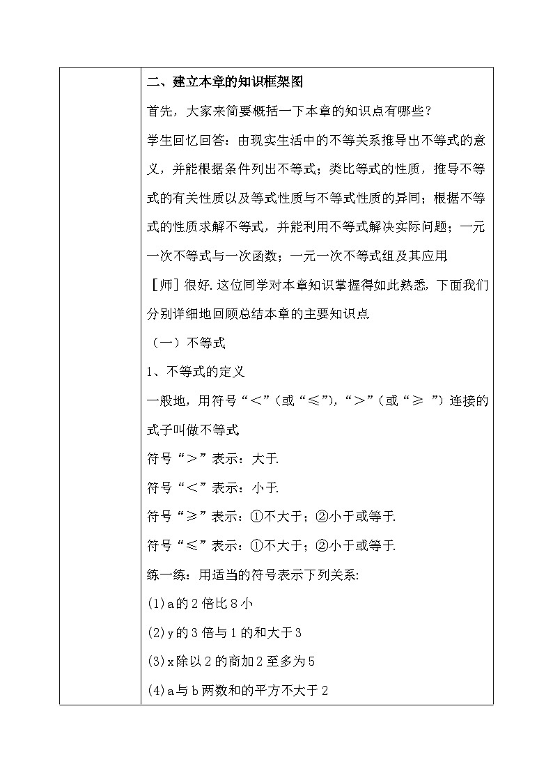 第二章《一元一次不等式与一元一次不等式组》小结与复习 课件+教学设计（含教学反思）-北师大版数学八年级下册02