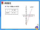 2.5 一元一次不等式與一次函數(shù)（第1課時(shí)）課件+教學(xué)設(shè)計(jì)（含教學(xué)反思）-北師大版數(shù)學(xué)八年級(jí)下冊(cè)