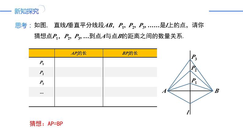 13.1.2.1线段垂直平分线的性质和判定（同步课件）-人教版初中数学八年级上册03