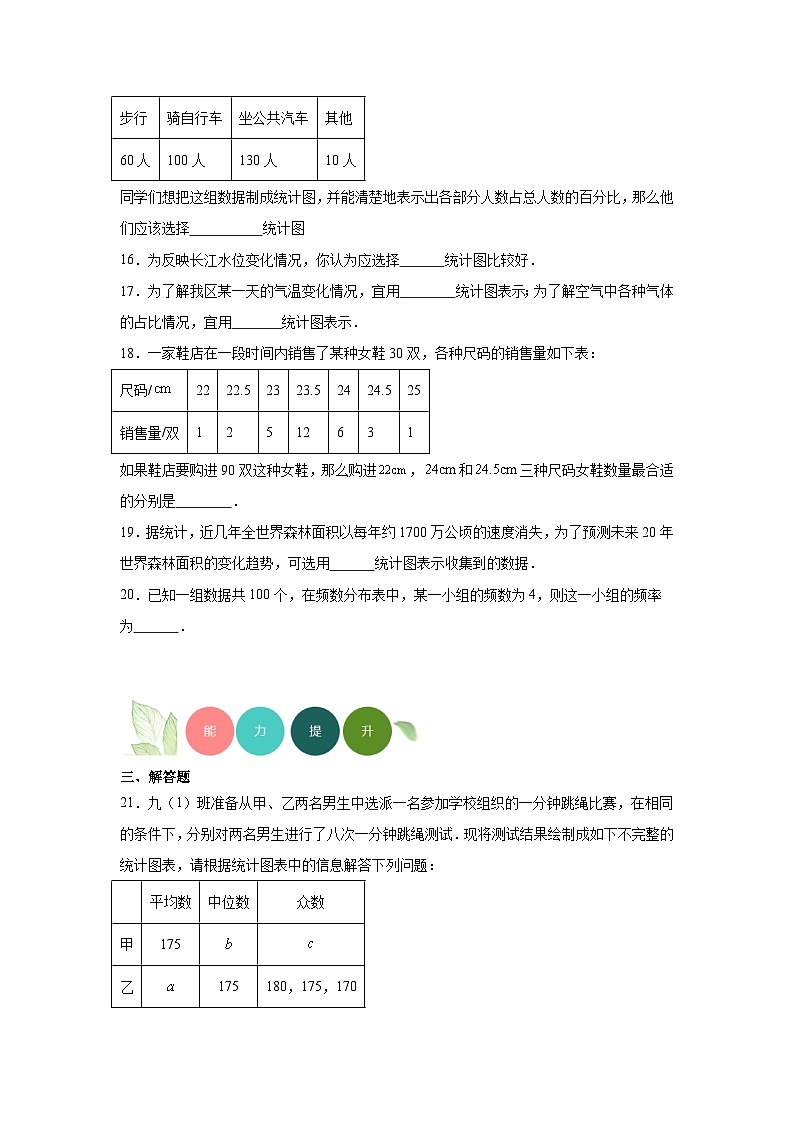 28.3借助调查做决策分层练习-华东师大版数学九年级下册03