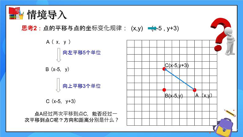 3.1 图形的平移（第3课时）课件+教学设计（含教学反思）-北师大版数学八年级下册05