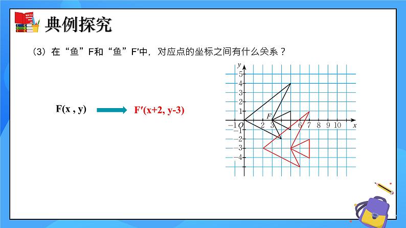 3.1 图形的平移（第3课时）课件+教学设计（含教学反思）-北师大版数学八年级下册07