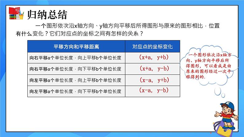 3.1 图形的平移（第3课时）课件+教学设计（含教学反思）-北师大版数学八年级下册08