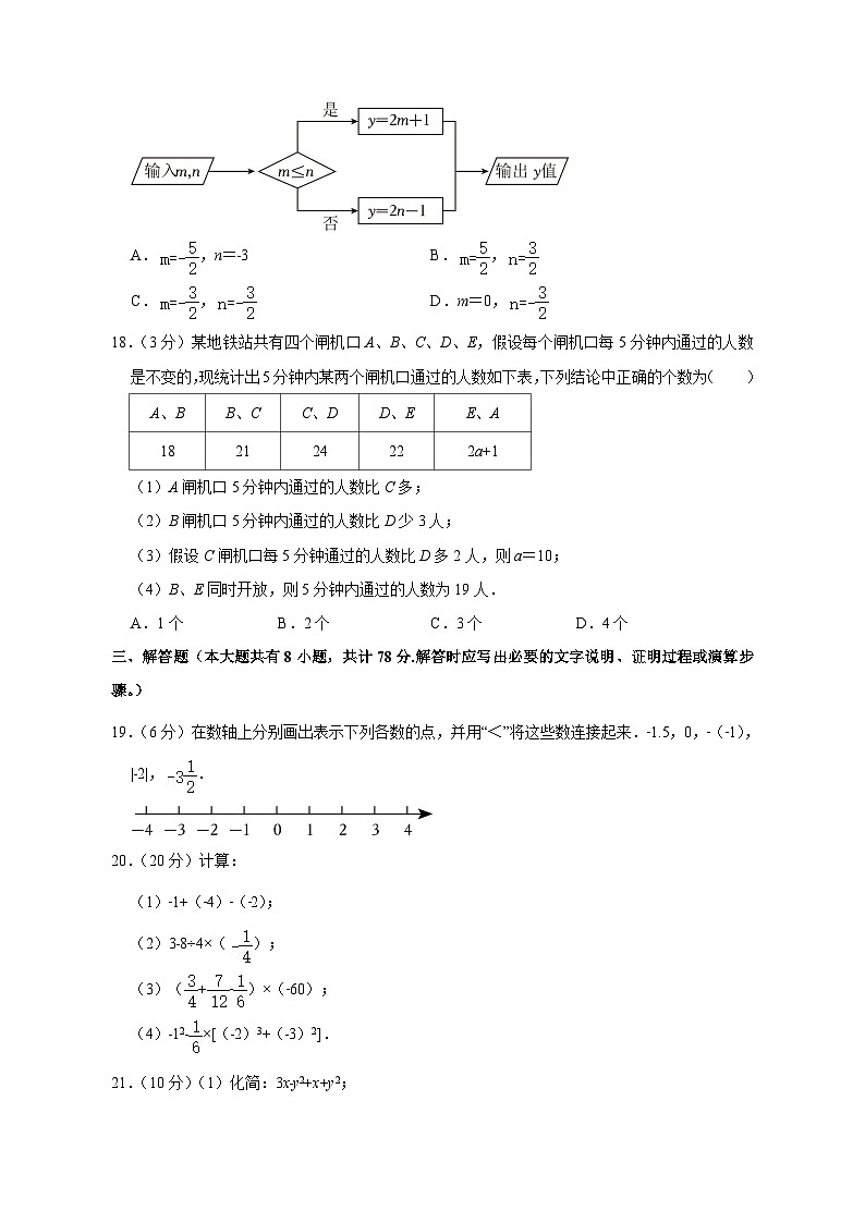 2023-2024学年江苏省镇江市京口区七年级上册期中数学学情检测模拟试题（含答案）第3页