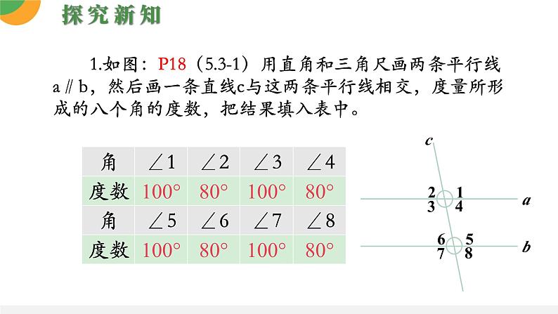 人教版数学《平行线的性质》PPT课件08