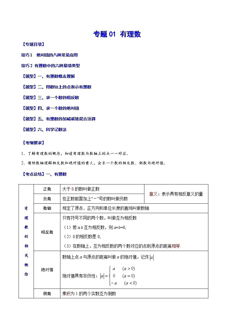 专题01 有理数(解析版)第1页
