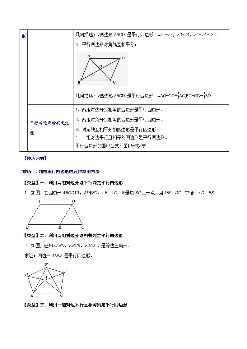 专题23 平行四边形(原卷版)第2页