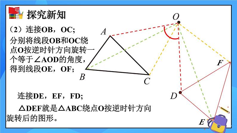 3.2 图形的旋转（第2课时）课件+教学设计（含教学反思）-北师大版数学八年级下册07