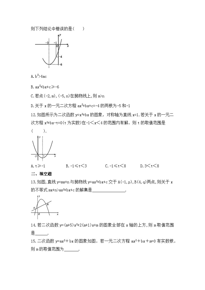 人教版数学九年级上册 22.2 二次函数与一元二次方程  课时练103