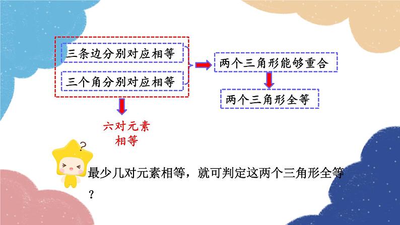 青岛版数学八年级上册 1.2怎样判定三角形全等第1课时 三角形全等的判定（SAS）课件第4页