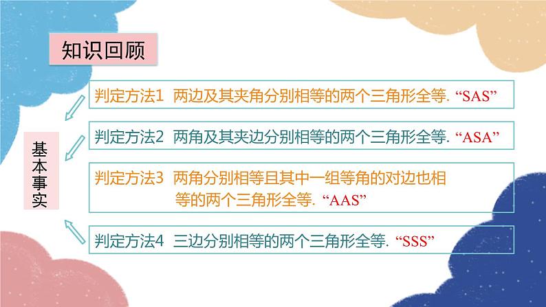 青岛版数学八年级上册 5.6.1 全等三角形的相关证明课件04