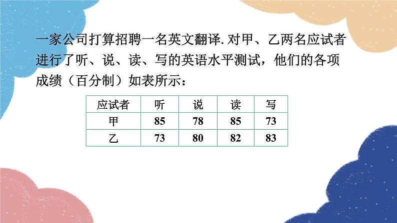 青岛版数学八年级上册 4.1.1 加权平均数课件05