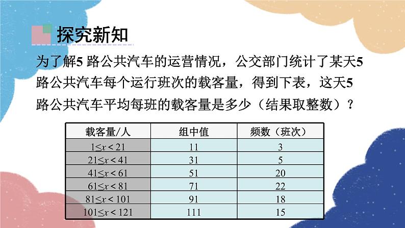 青岛版数学八年级上册 4.1加权平均数第4章 数据分析第2课时样本平均数估计总体平均数课件第4页