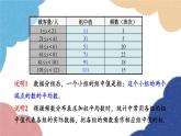 青岛版数学八年级上册 4.1加权平均数第4章 数据分析第2课时样本平均数估计总体平均数课件