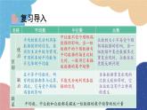 青島版數(shù)學(xué)八年級(jí)上冊(cè) 4.4 數(shù)據(jù)的離散程度課件
