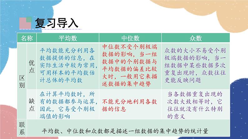 青岛版数学八年级上册 4.4 数据的离散程度课件03